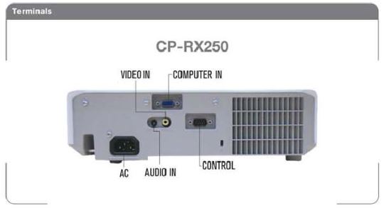 CP-RX250 ����������3.JPG